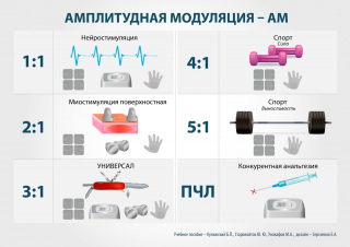 СКЭНАР-1-НТ (исполнение 01)  в Озёрах купить Медицинский интернет магазин - denaskardio.ru 