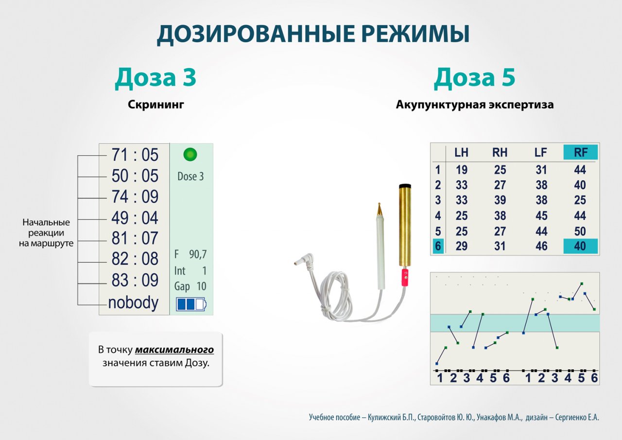 СКЭНАР-1-НТ (исполнение 01)  в Озёрах купить Медицинский интернет магазин - denaskardio.ru 